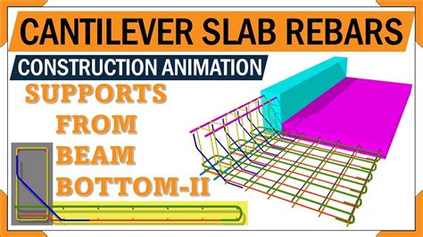 Cantilever Slab Reinforcement Concrete Slab And Beam Rebars 3d