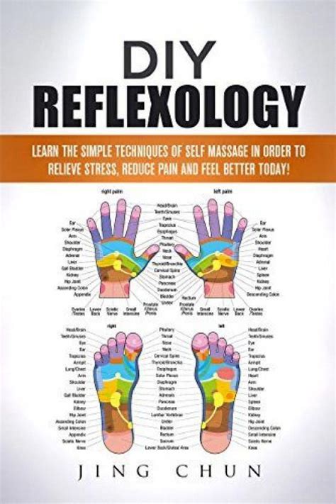 Massagetipsandtechniques How To Relieve Stress Reflexology Self