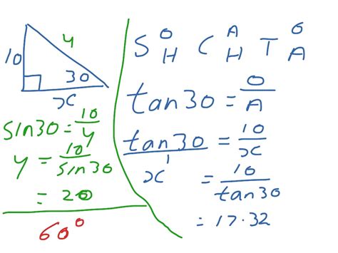 When to use cosine rule? Basic trig, sin, cos, tan | Math, Trigonometry, Trig ...