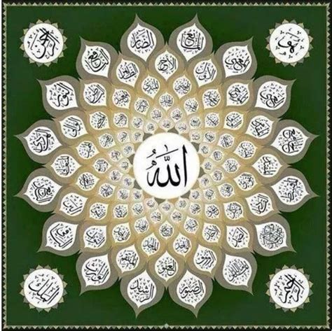 Gambar Kaligrafi Arab Allah Bismillah Kontemporer Ayat Kursi Dan