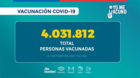 Chile Supera Los Millones De Personas Vacunadas Contra El Covid