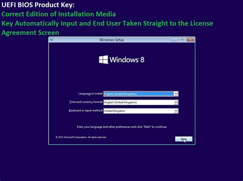 Windows 81 Oem And Retail Windows 10 Installation Guides