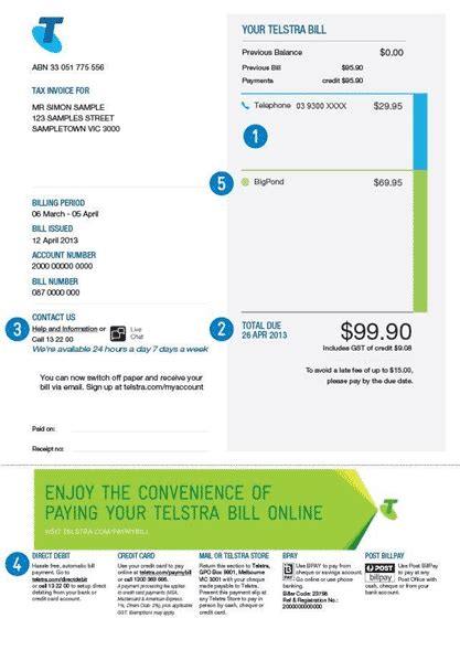 What Is A Billing Cycle