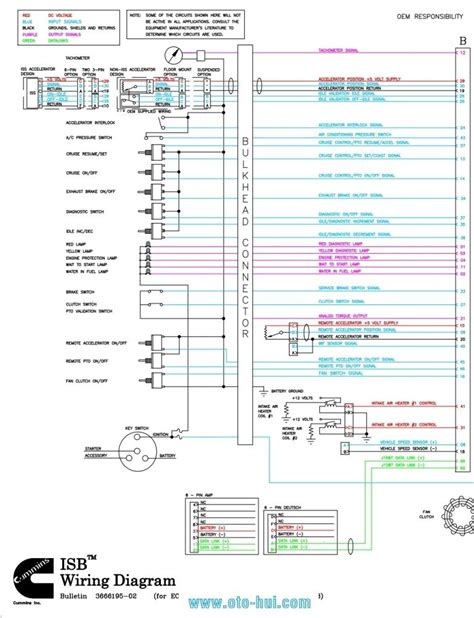 Bestio Abb Acs150 Wiring Diagram