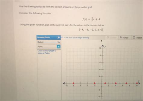 Solved Use The Drawing Tool S To Form The Correct Answers On The Provided Grid Consider The