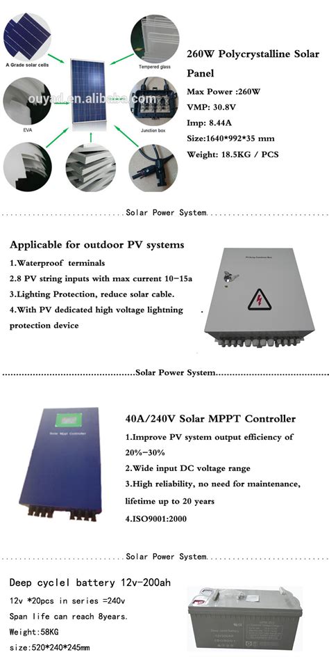 15kva Solar System Home Kit System With Battery \inverter \controller - Buy 15kw Solar System ...
