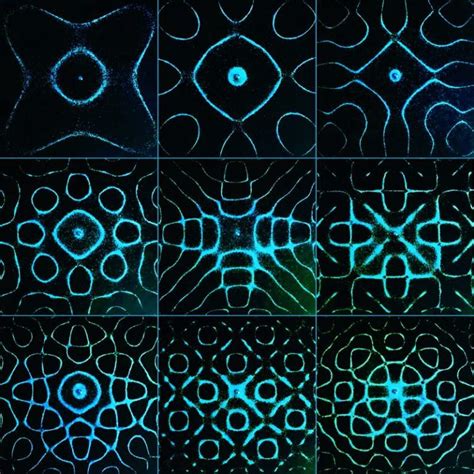 Whats Cymatics Cymatic Sounds Studio