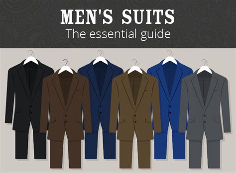 Mens Suits The Essential Guide Infographic