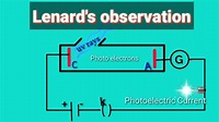 Lenard's observation of photoelectric effect - YouTube