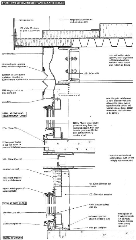 Declan Noonan And Associates What Are Working Or Tenderconstruction