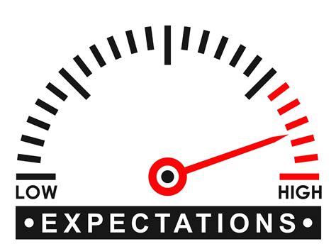 Urgency High Expectations And Rigour Critical Components Of Teaching