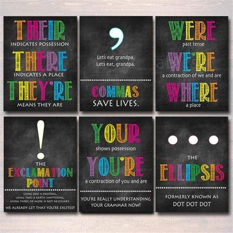 Set Of English Grammar Punctuation Posters Classroom Etsy