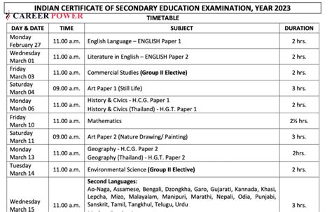 Icse Class 10th Date Sheet 2023 Out Check Complete Time Table And Exam
