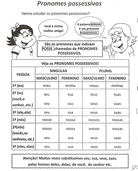 Blog Educacao E Transformacao Lingua Portuguesa Pronomes Possessivos Images