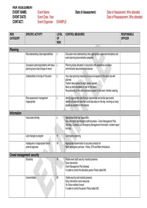 Risk Assessment Template Free Printable Pdf Excel And Word Formats