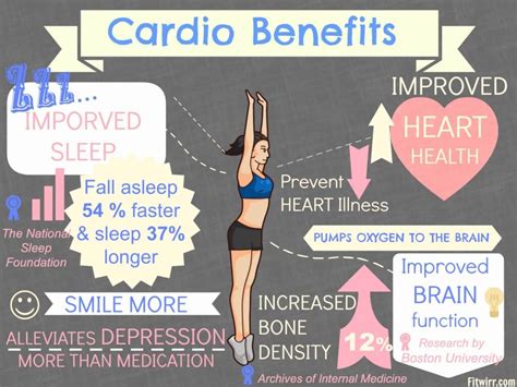 Top Benefits Of Cardio How Aerobic Training Benefits Your Body