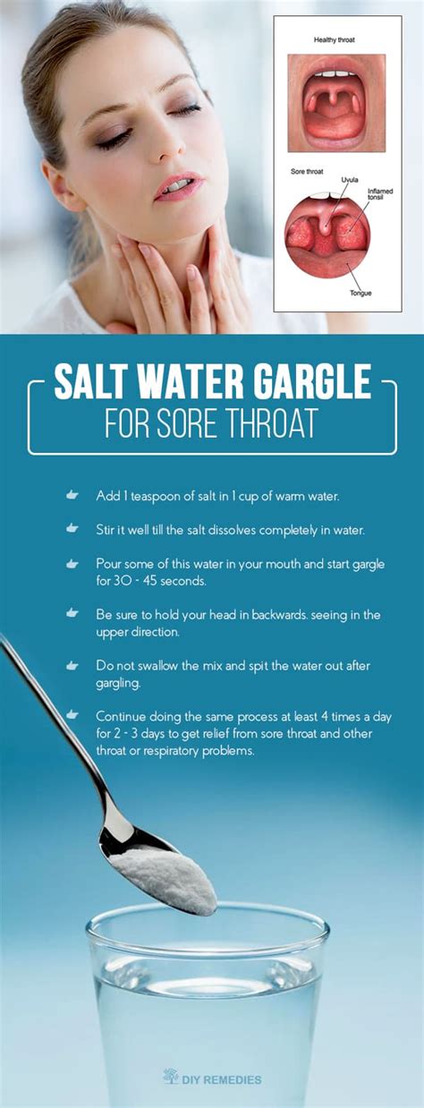 Diy Salt Water Gargle For Sore Throat