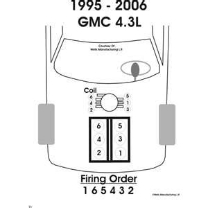 We all know that reading 4 3l vortec engine diagram is effective, because we can get enough detailed information online from the. 35 4.3 Vortec Firing Order Diagram - Wiring Diagram Database