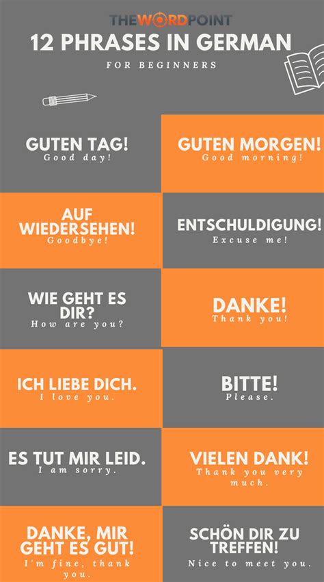 Basic Phrases In German Language Deutsch German Language Learning
