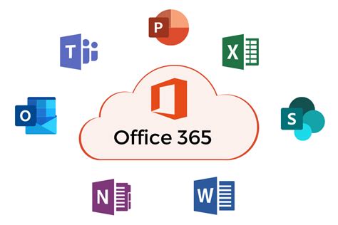 Windows 365 securely streams your desktop, apps, settings, and content from the microsoft cloud to your devices to provide a personalized windows experience. Datenschutz: Microsoft Office 365 nicht DSGVO-konform