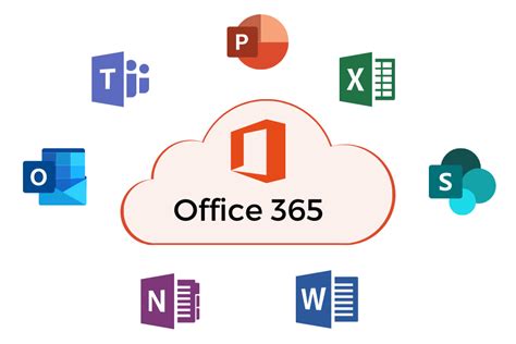 Microsoft 365, formerly office 365, is a line of subscription services offered by microsoft which adds to and includes the microsoft office product line. Datenschutz: Microsoft Office 365 nicht DSGVO-konform