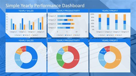 Powerpoint Dashboard Templates Free