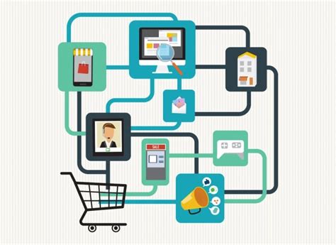 Omnichannel Ecommerce Is The Futurewill You Benefit From It Cin7 Core
