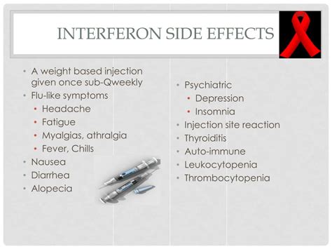 Ppt Guidance For Hcvhiv Co Infection Programs Powerpoint