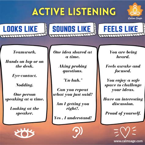 List Of Active Listening Techniques Speaker
