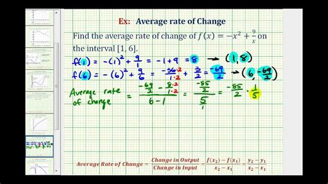 How do you find the average rate of change in calculus? Ex: Find the Average Rate of Change Given a Function Rule ...