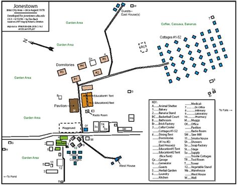 Jonestown Map Jonestown Banana Stand Map