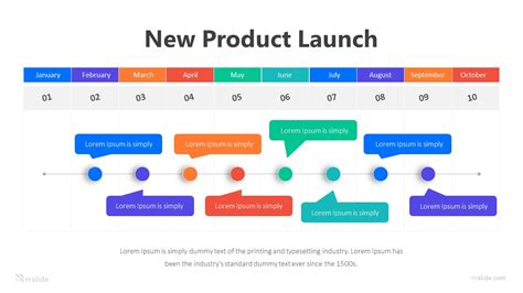 Product Launch Plan Template Ppt Free Zohal