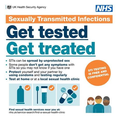 University Hospitals Bristol And Weston Nhs Ft On Twitter Rt Unitysexhealth Some Stis Like