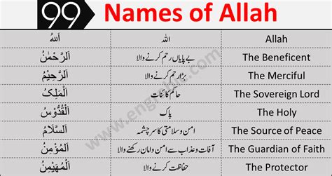 99 Names Of Allah In Bangla Pdf Nobleluda