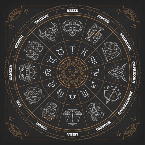 With a simple, sleek design and graceful illustrations, it's an amusing source of insight and reflection. Astrology and Free Horoscopes | Jessica Adams Astrologer