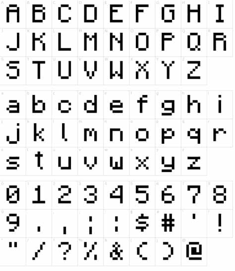 5 out of 5 stars (638) 638 reviews $ 4.99. Minecraft Font Download