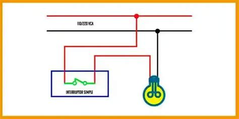 ¿cómo Conectar O Instalar Un Interruptor Simple — Grupo Casa Lima