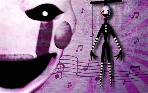 Puppet Wallpaperfive Nights At Freddys 2 By Jetiopia On Deviantart