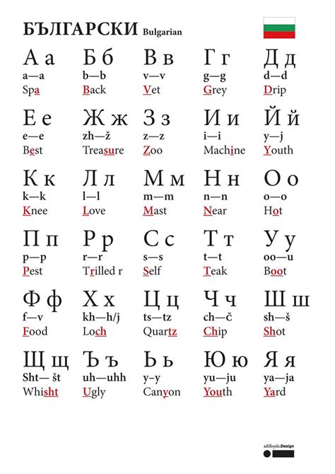 Bulgarian Cyrillic Alphabet