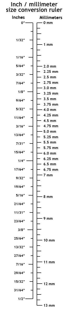 It also shows conversions between the numerical (usa, asia) and alphabetical (australia, uk) ring size measuring systems. Inch / Millimeter ring size conversion ruler