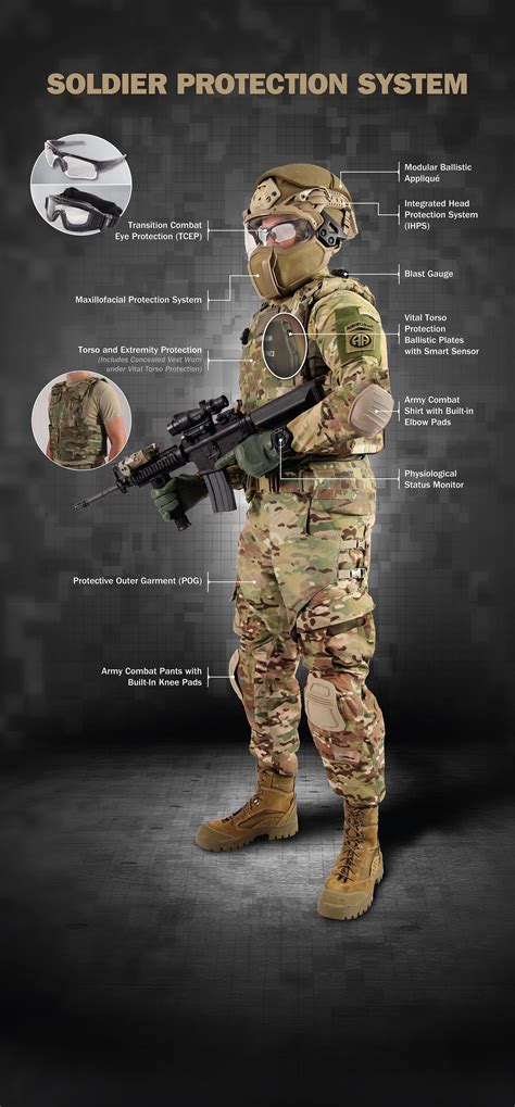 The Pentagon Is Finally Designing Combat Gear For Women Combat Shirt