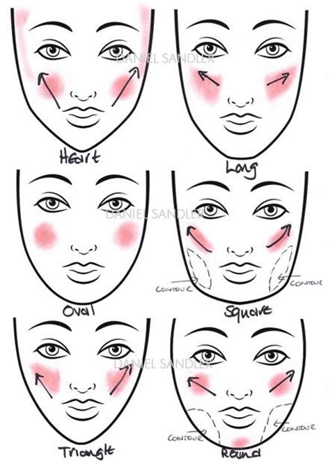 how to apply blush for your face shape blusher makeup how to apply blush blush makeup