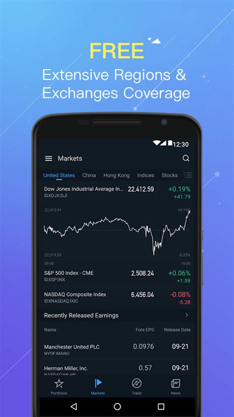 Warrior trading's stock market simulator comes from a direct collaboration with nyse and nasdaq to give traders access to level 2 quotes. Webull - Realtime Stocks Market & Investing App - Android ...