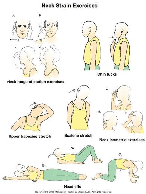 Chitra Physiotherapy Clinic Neck Exercises