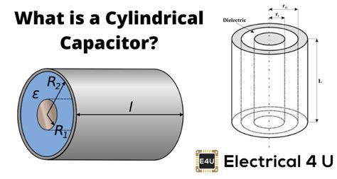 Cylindrical Capacitor Electrical4u