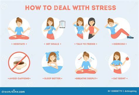 dealing with stress