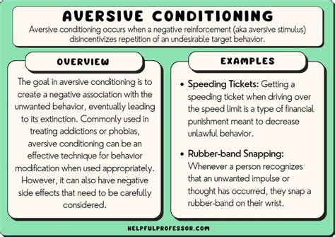 Aversive Conditioning 10 Examples And Definition 2023