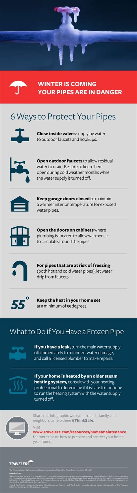 keep your pipes from freezing this winter [infographic] travelers insurance