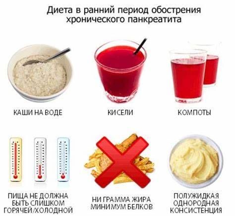 Диета воспаления поджелудочной железы