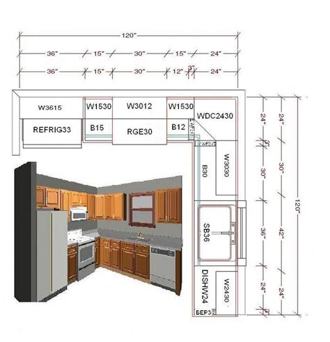 10x10 Kitchen Ideas Standard 10x10 Kitchen Cabinet Layout For Cost